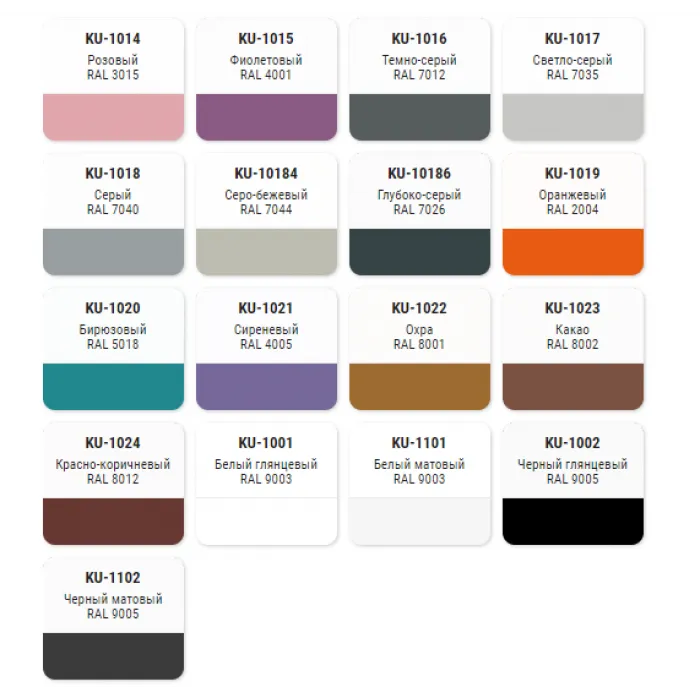 Эмаль универсальная черная глянцевая 520 мл KU-1002 раздела Эмаль